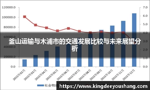 DB视讯官网