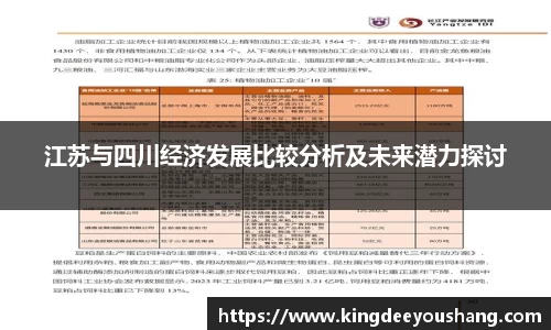 江苏与四川经济发展比较分析及未来潜力探讨
